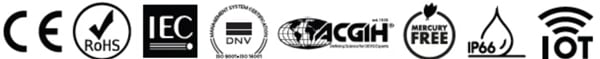 logos